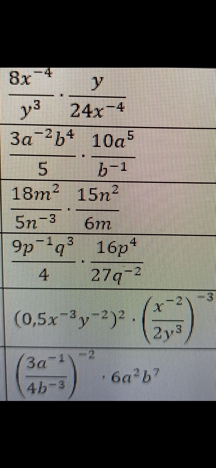 Фото задания: Упростите выражение: \((0{,}5x^{-3}y^{-2})^2\cdot\left(\frac{x^{-2}}{2y^8}\right)^{-3}\).