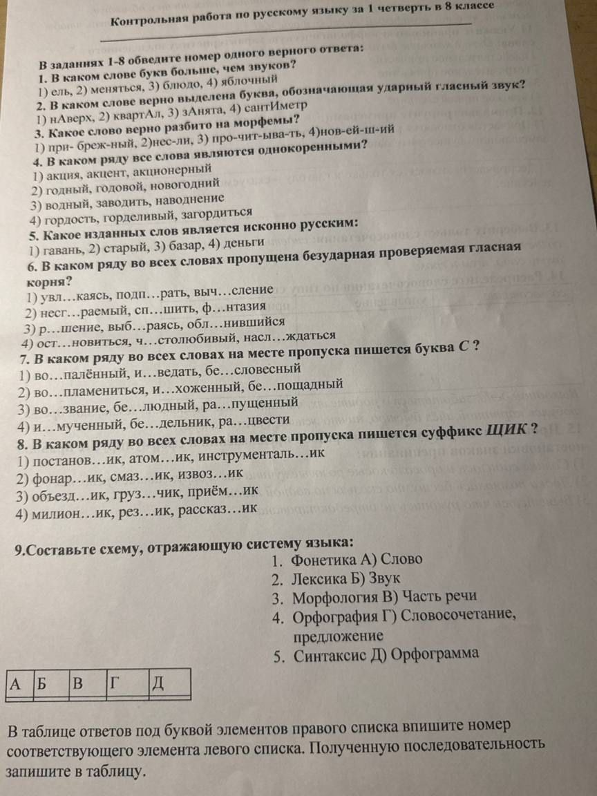 Фото задания: 3. Какое слово верно разбито на морфемы? 1) при-бреж-ный, 2) нес-ли, 3) про-чит-ыва-ть, 4) нов-ей-ший-ий