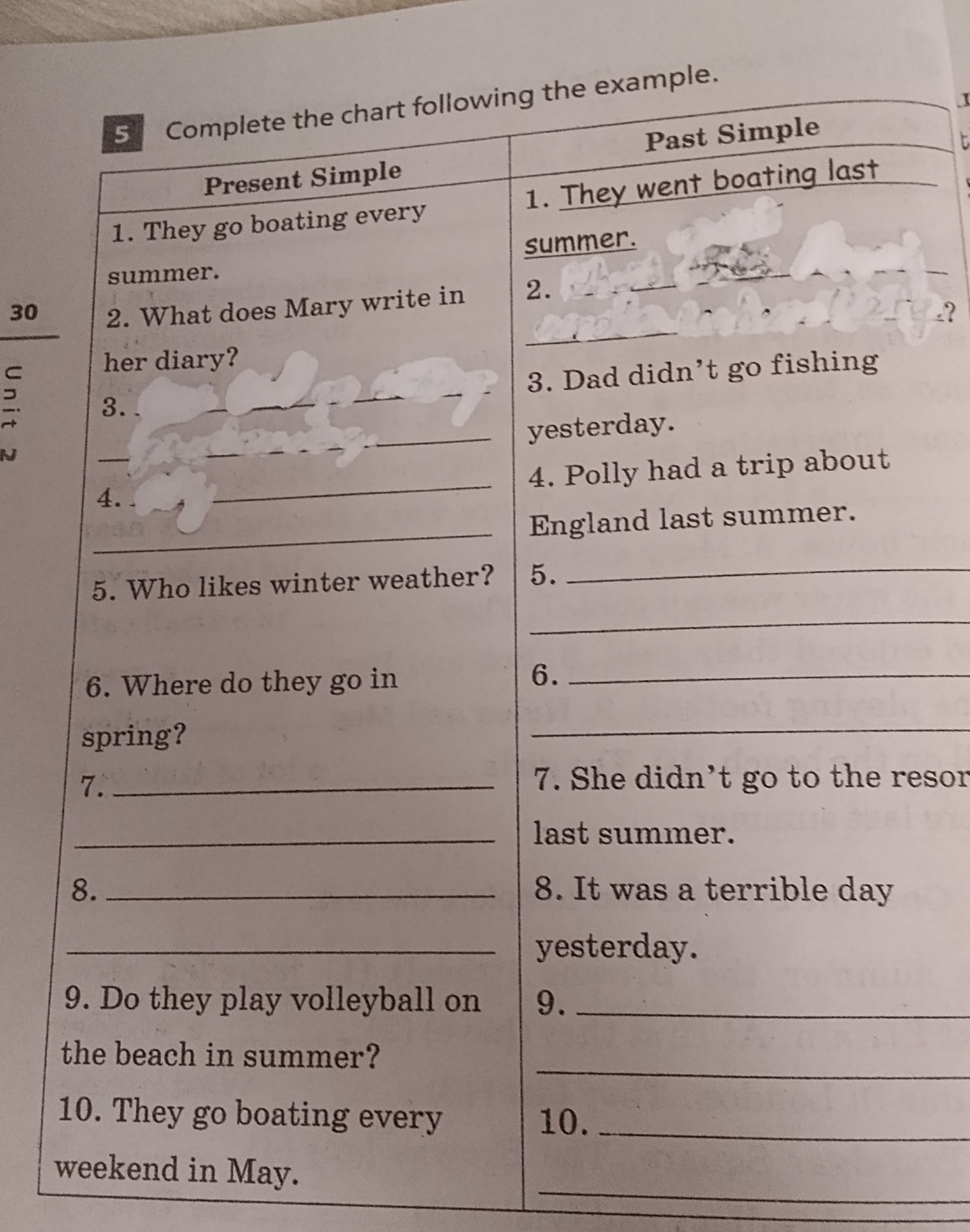 Фото задания: 5. Complete the chart following the example. Present Simple: 1. They go boating every summer. 2. What does Mary write in…