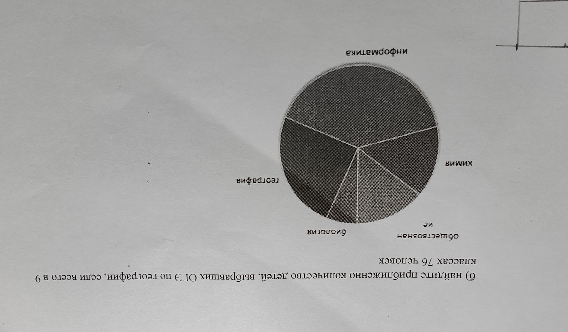 Фото задания: 6) Найдите приблизительное процентное количество детей, выбирающих ОГЭ по географии, если всего в 9 классах 76 человек.