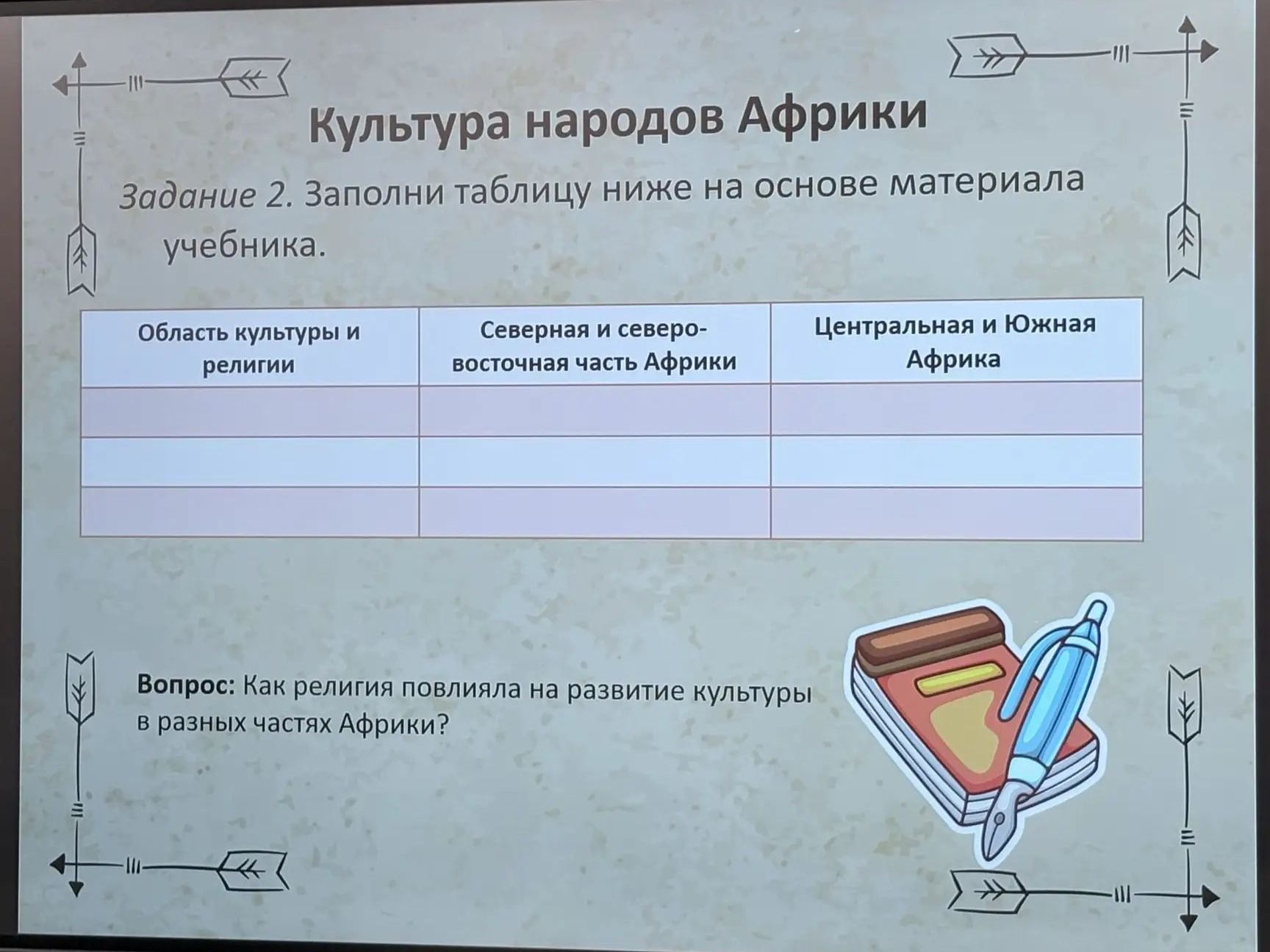 Фото задания: Задание 2. Заполни таблицу ниже на основе материала учебника. Область культуры и религии | Северная и северо-восточная…