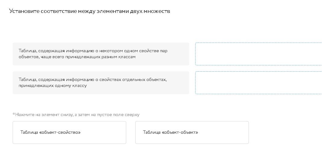 Фото задания: Установите соответствие между элементами двух множеств: таблица, содержащая информацию о некотором одном свойстве пар…