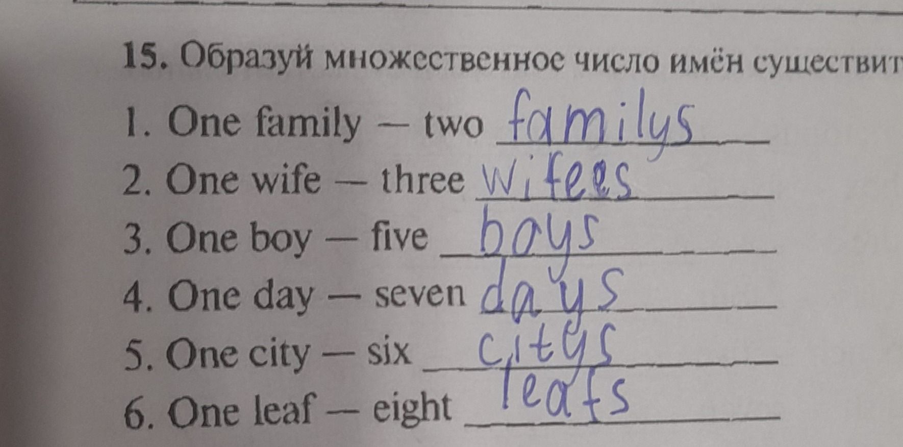 Фото задания: 15. Образуй множественное число имён существительных: 1. One family — two ___; 2. One wife — three ___; 3. One boy — five…