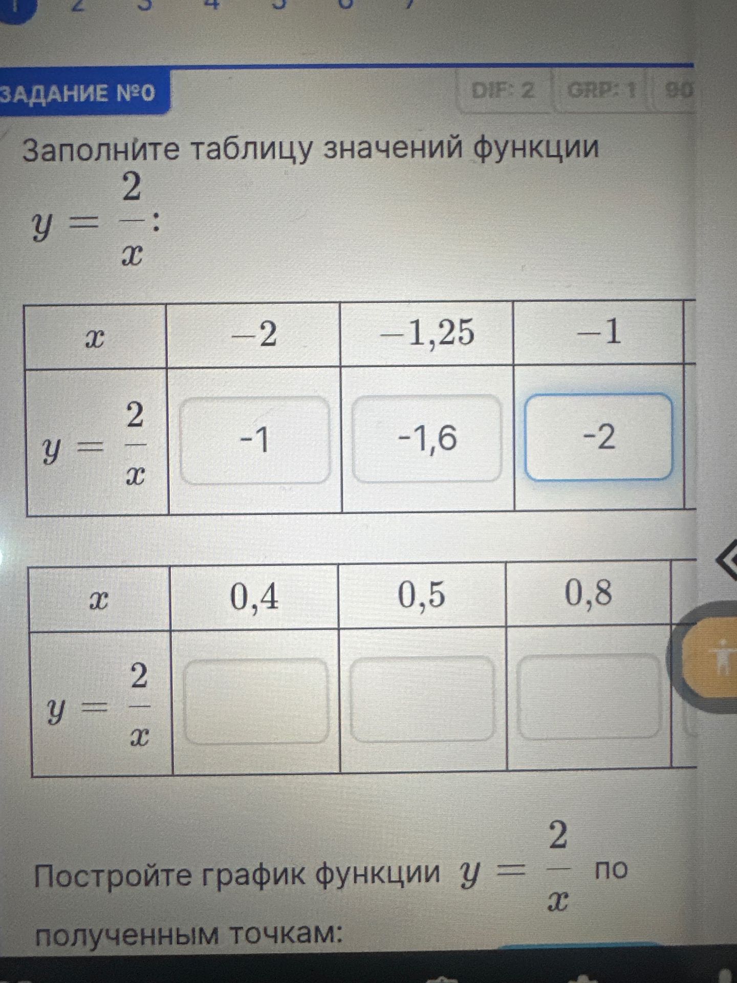 Фото задания: Заполните таблицу значений функции \(y=\frac{2}{x}\): при \(x=-2; -1{,}25; -1\) и при \(x=0{,}4; 0{,}5; 0{,}8\).