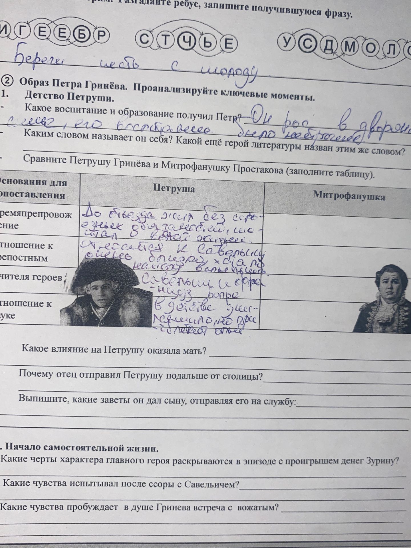 Фото задания: Образ Петра Гринёва. Проанализируйте ключевые моменты. 1. Детство Петруши. Какое воспитание и образование получил Пётр? Каким…