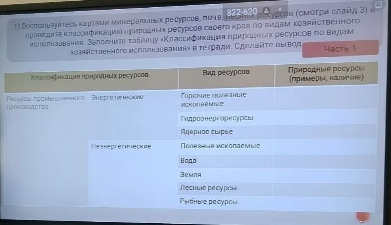 Фото задания: 1) Воспользуйтесь картами минеральных ресурсов, почв, лесных ресурсов (смотри слайд 3) и проведите классификацию природных…