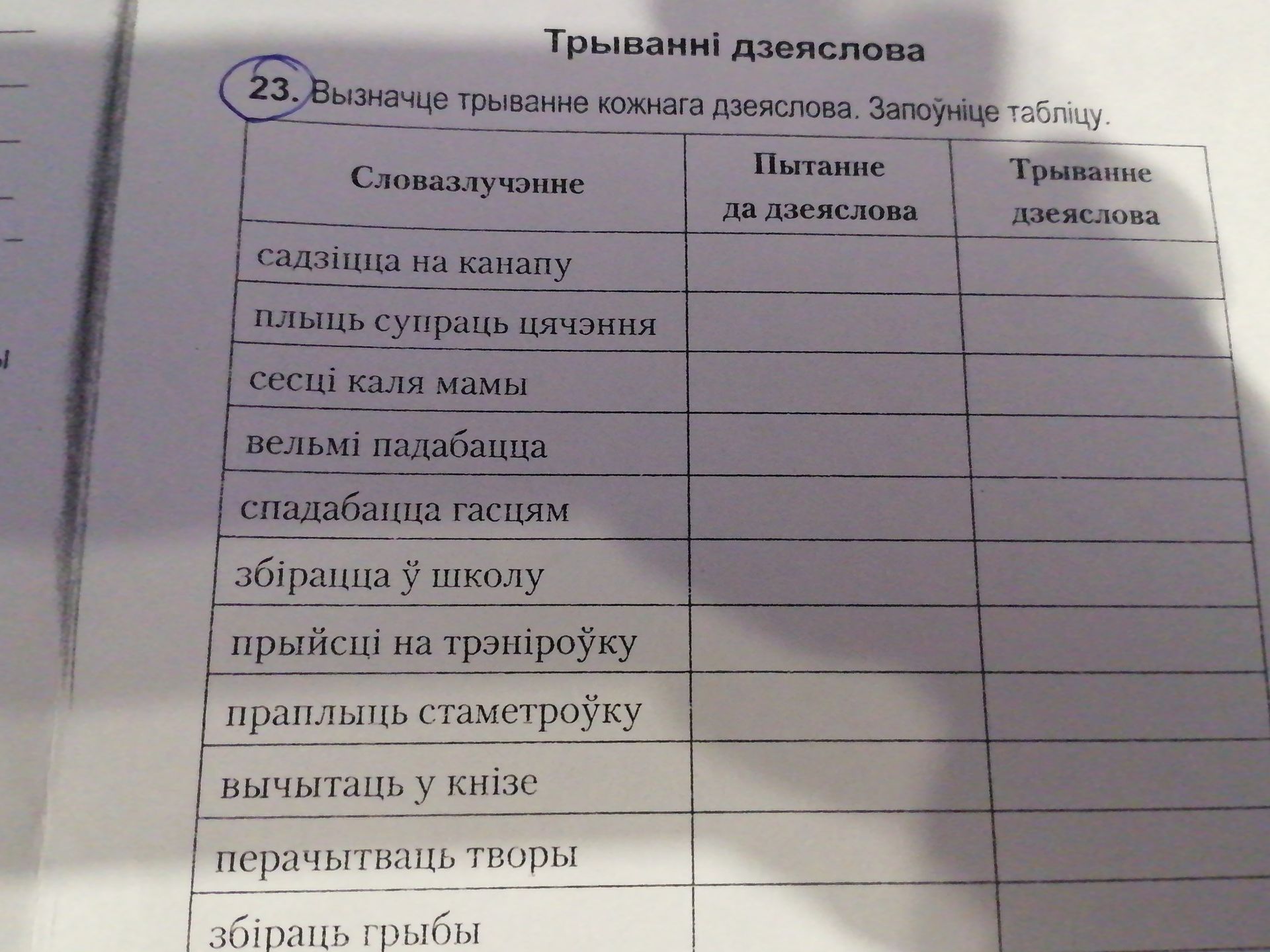 Фото задания: 23. Вызначце трыванне кожнага дзеяслова. Запоўніце табліцу: садзіцца на канапу; плыць супраць цячэння; сесці каля мамы;…