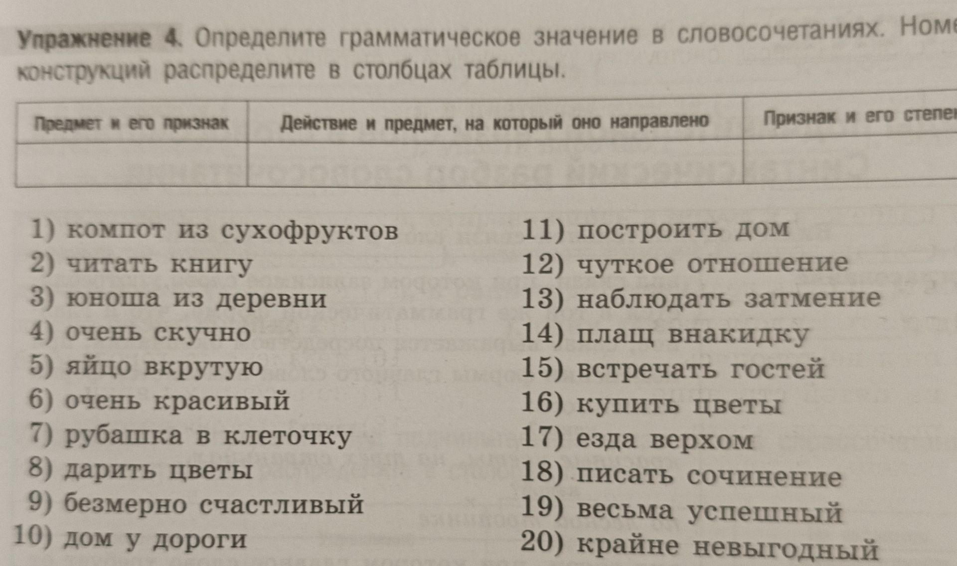 Фото задания: Упражнение 4. Определите грамматическое значение в словосочетаниях. Номер конструкции распределите в столбцах таблицы:…