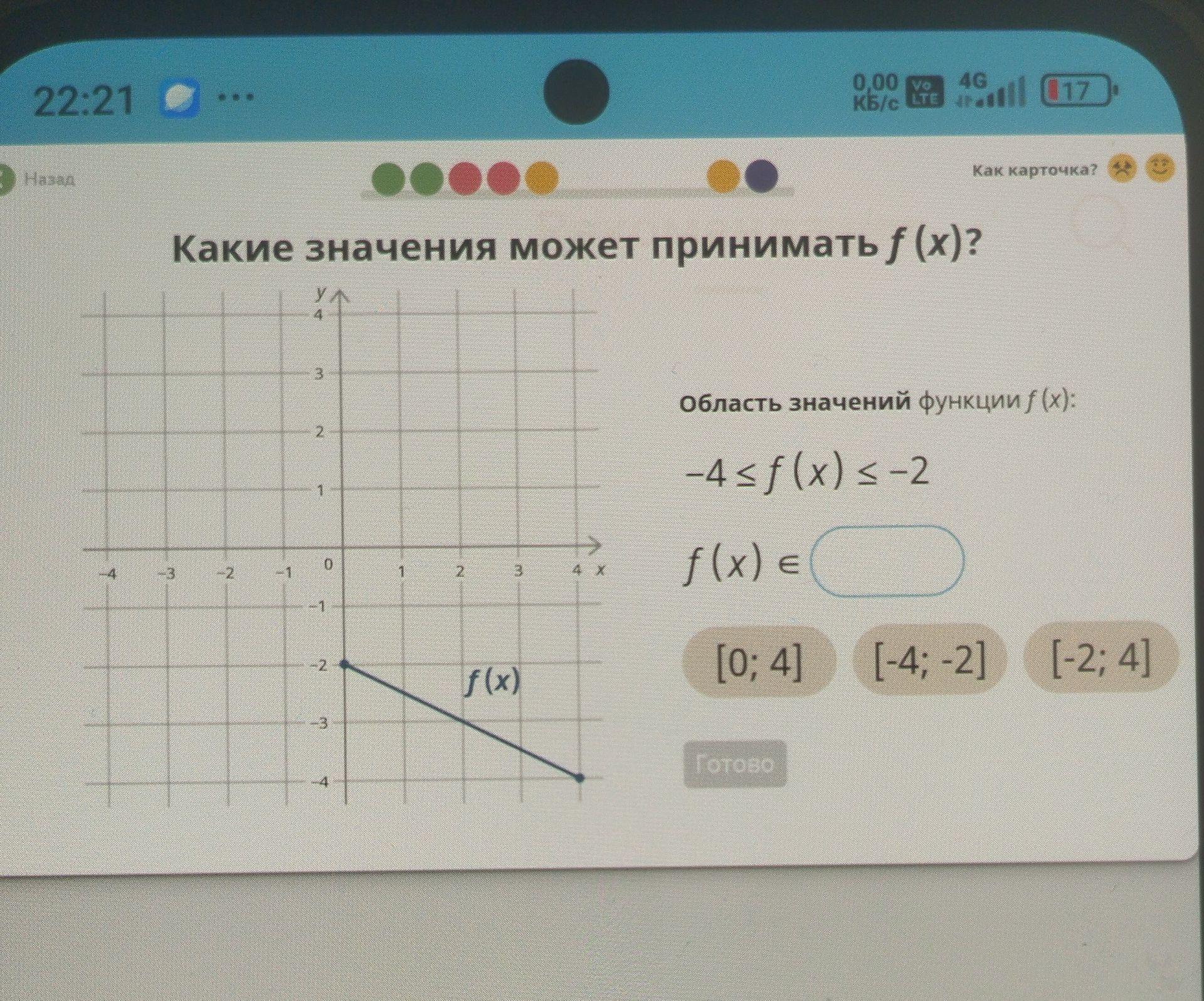 Фото задания: Какие значения может принимать \(f(x)\)? Область значений функции: \(-4\le f(x)\le -2\). Выберите интервал для \(f(x)\):…