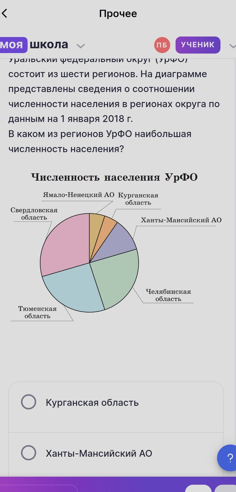 Фото задания: [Начало условия обрезано] Уральский федеральный округ (УрФО) состоит из шести регионов. На диаграмме представлены сведения…