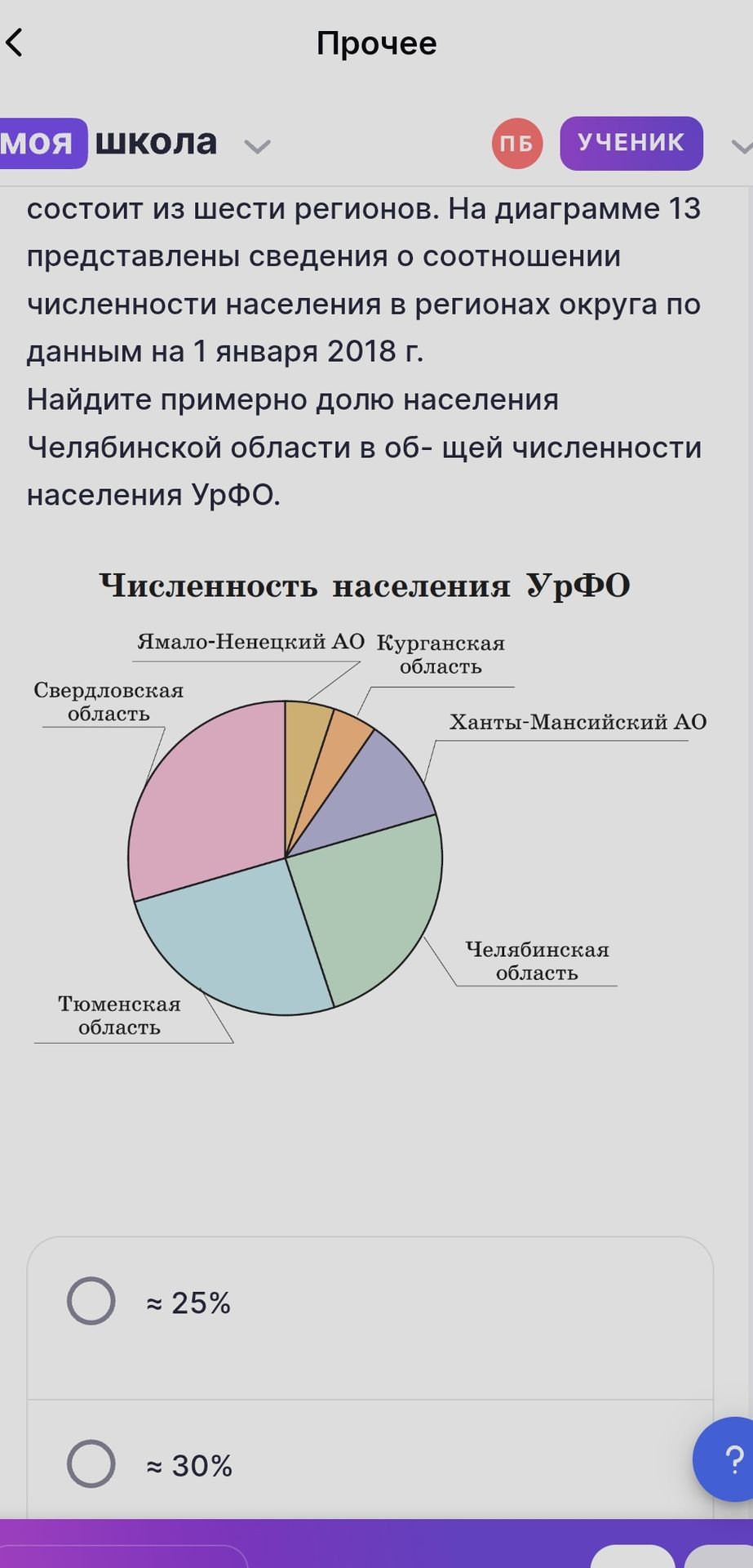 Фото задания: [Начало условия обрезано] УрФО состоит из шести регионов. На диаграмме 13 представлены сведения о соотношении численности…