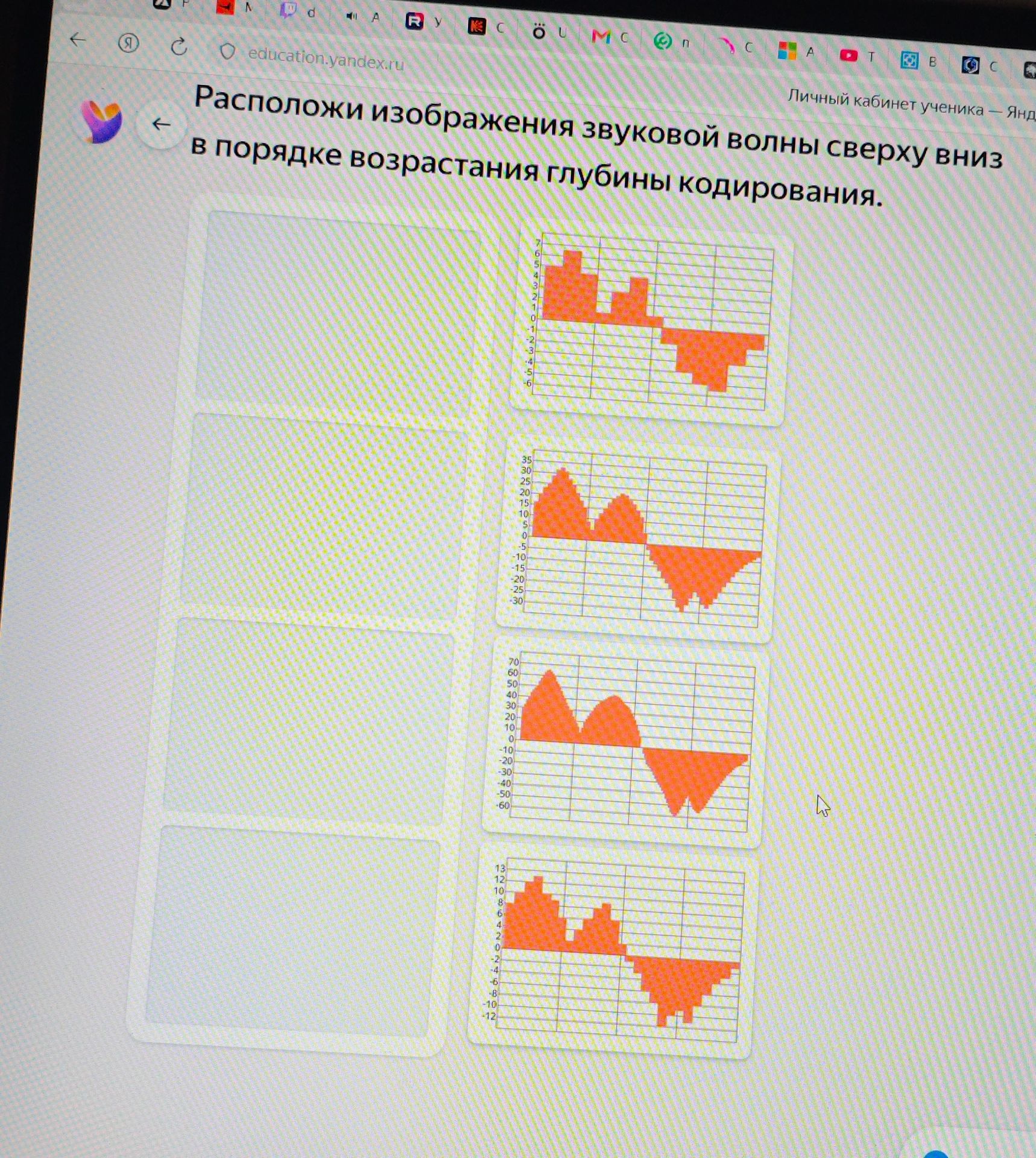 Фото задания: Расположи изображения звуковой волны сверху вниз в порядке возрастания глубины кодирования.