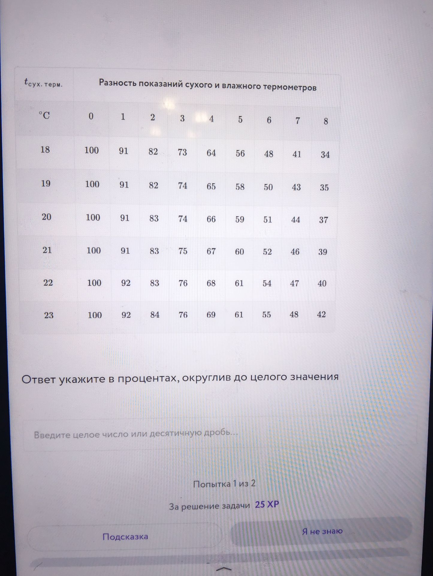 Фото задания: [Условие задачи обрезано: видна таблица «Разность показаний сухого и влажного термометров» и указание: «Ответ укажите в…