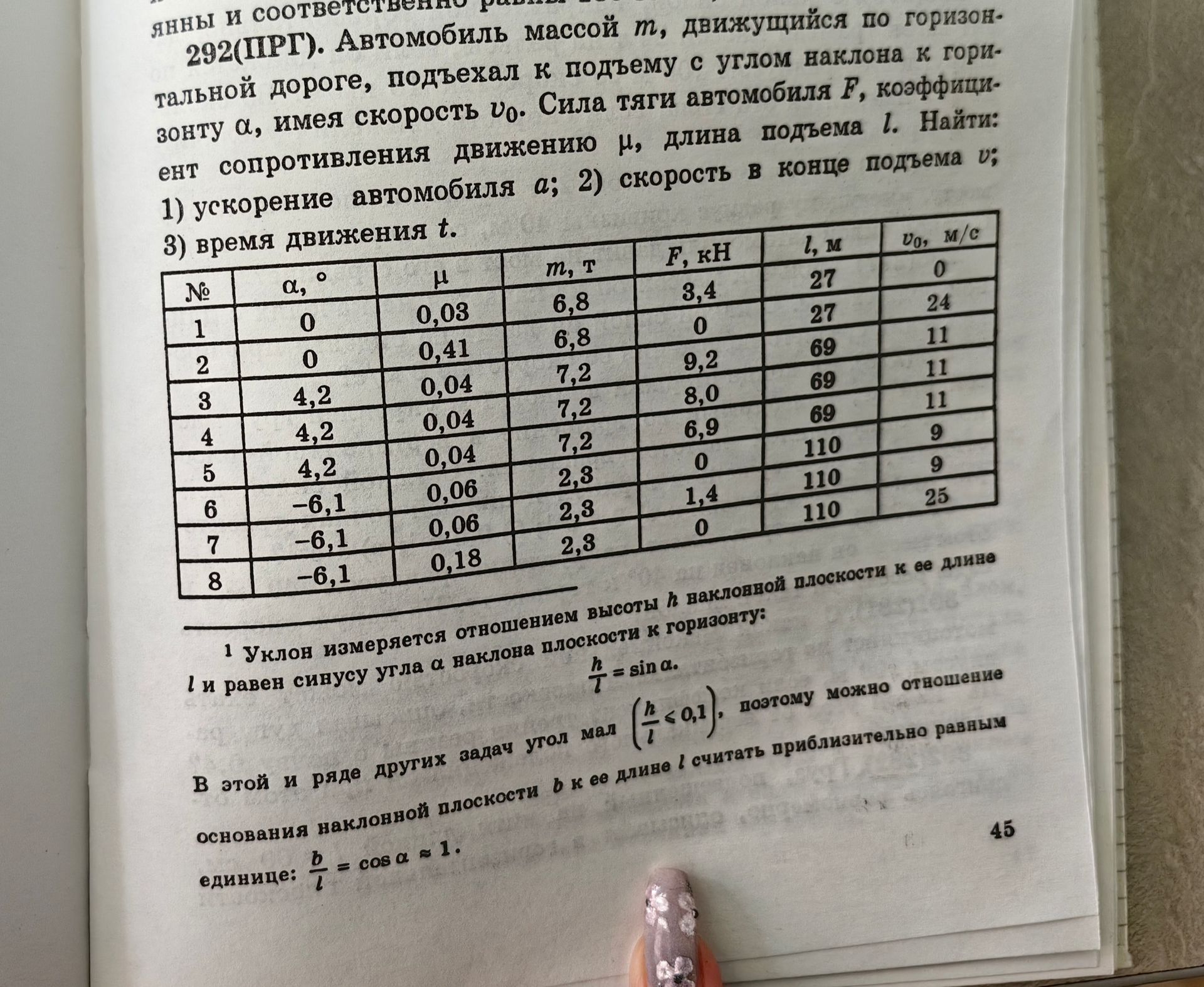 Фото задания: 292(ПРГ). Автомобиль массой m, движущийся по горизонтальной дороге, подъехал к подъёму с углом наклона к горизонту α, имея…