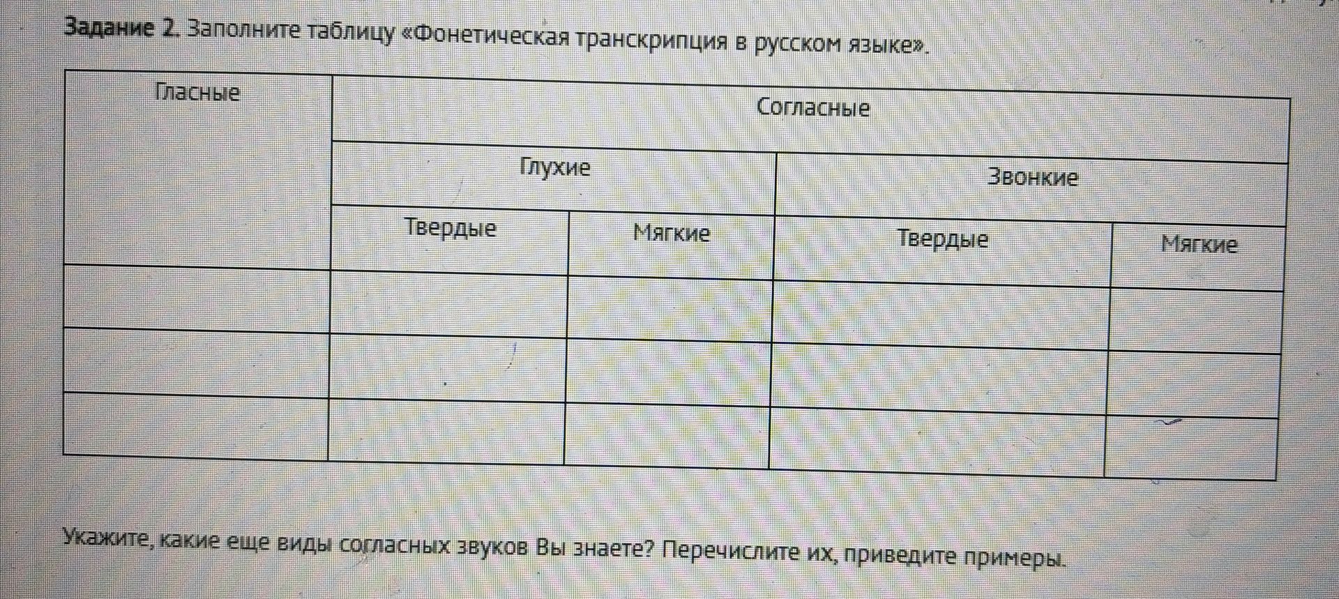 Фото задания: Задание 2. Заполните таблицу «Фонетическая транскрипция в русском языке». Гласные; согласные: глухие (твёрдые, мягкие),…