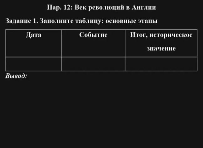 Фото задания: Задание 1. Заполните таблицу: основные этапы. Дата | Событие | Итог, историческое значение. Вывод: