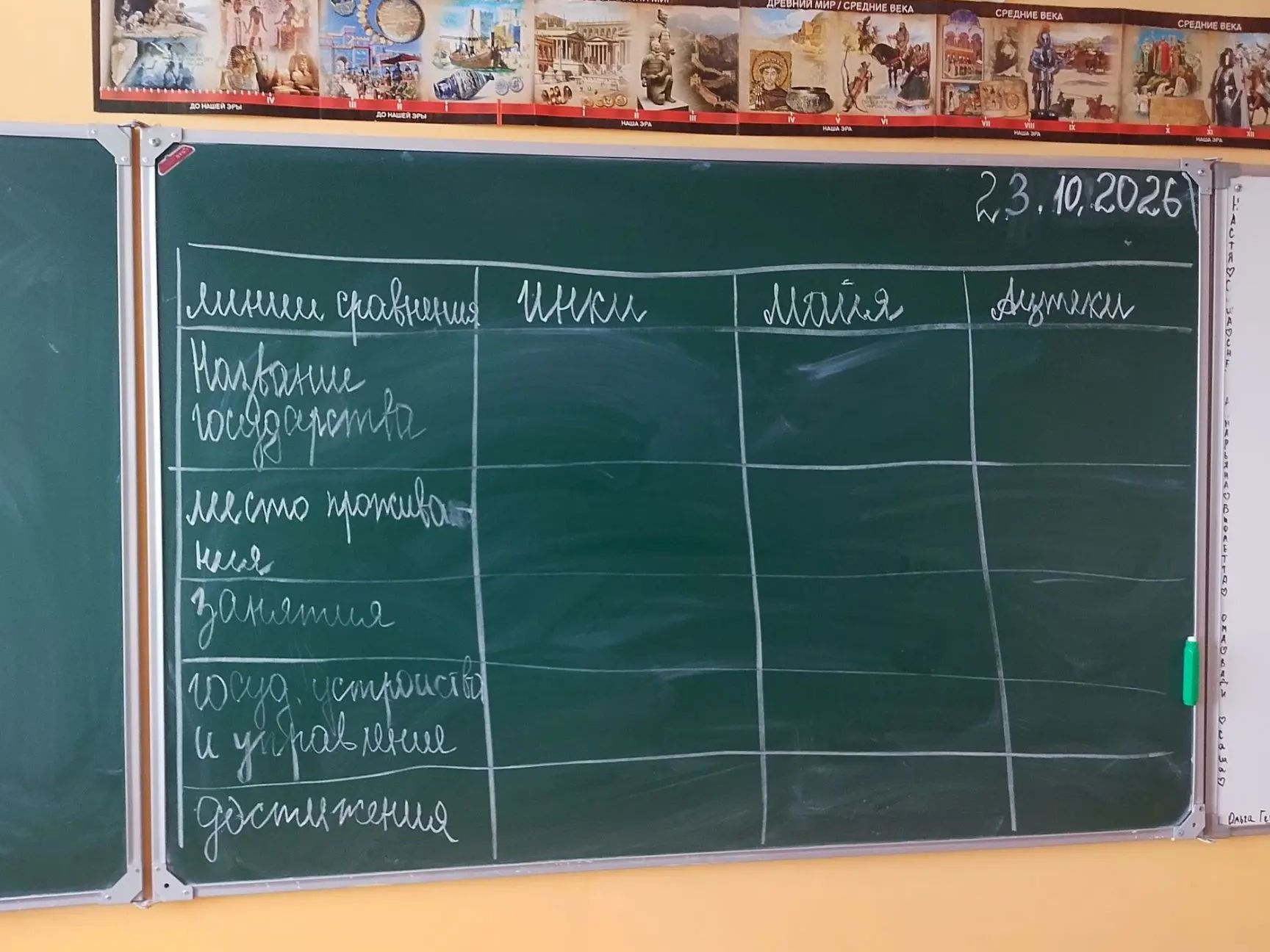 Фото задания: Заполнить сравнительную таблицу: Индия, Китай, майя, ацтеки. Линии сравнения: название государства; место проживания;…