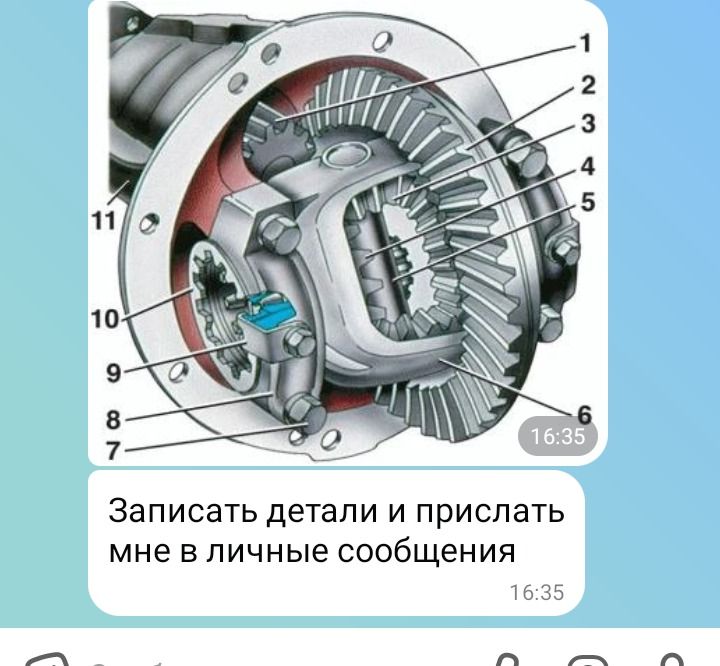 Фото задания: Записать детали по номерам на схеме дифференциала.
