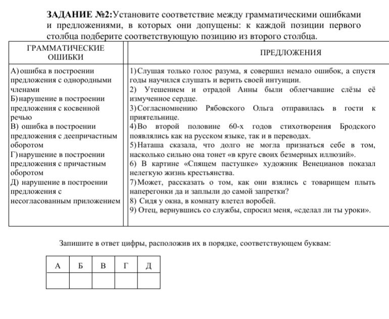 Фото задания: ЗАДАНИЕ №2. Установите соответствие между грамматическими ошибками и предложениями, в которых они допущены: к каждой…