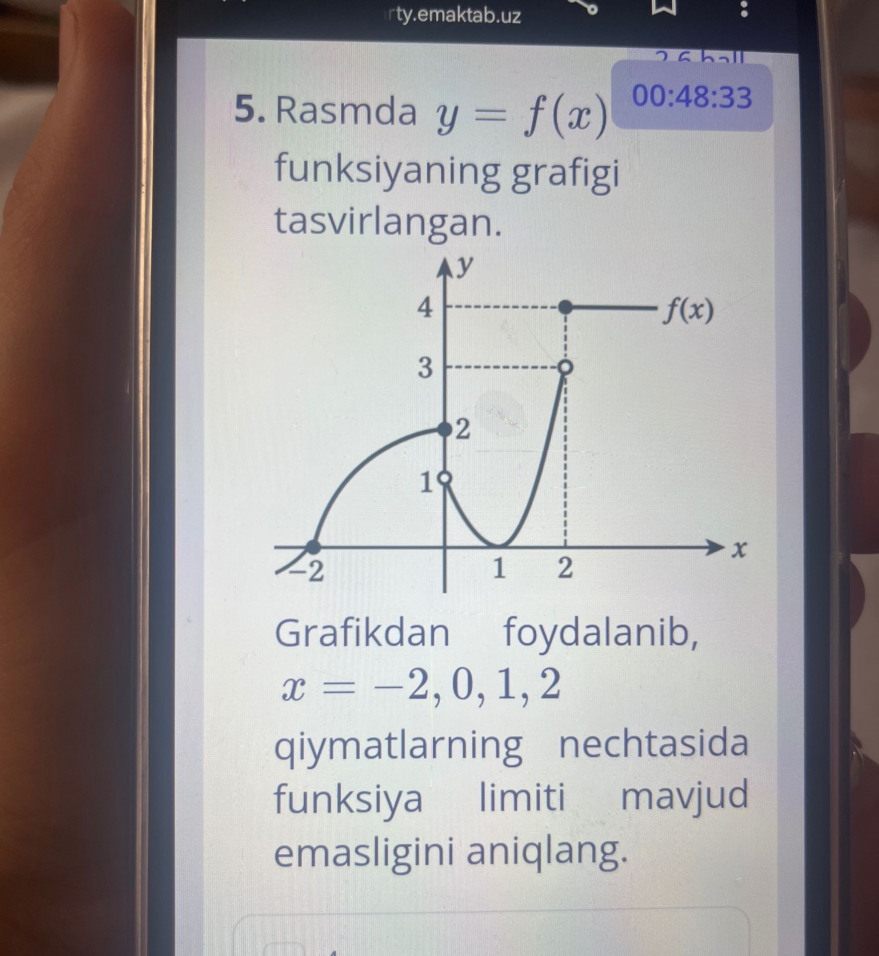 Фото задания: 5. Rasmda y = f(x) funksiyaning grafigi tasvirlangan. Grafikdan foydalanib, x = −2, 0, 1, 2 qiymatlarning nechtasida funksiya…