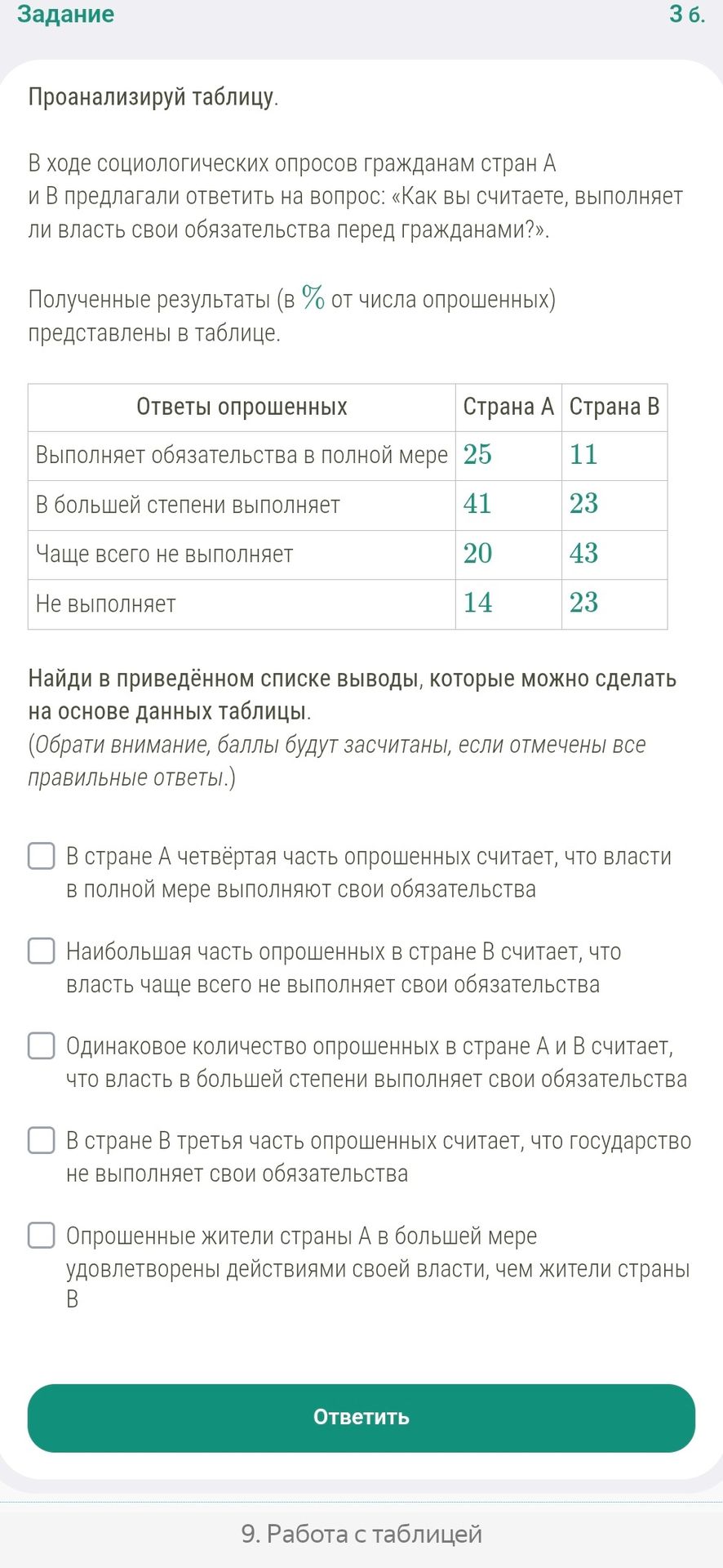 Фото задания: Проанализируй таблицу. В ходе социологических опросов гражданам стран А и В предлагали ответить на вопрос: «Как вы…